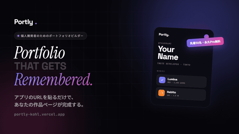Portly - あなたのアプリを美しく世界へ